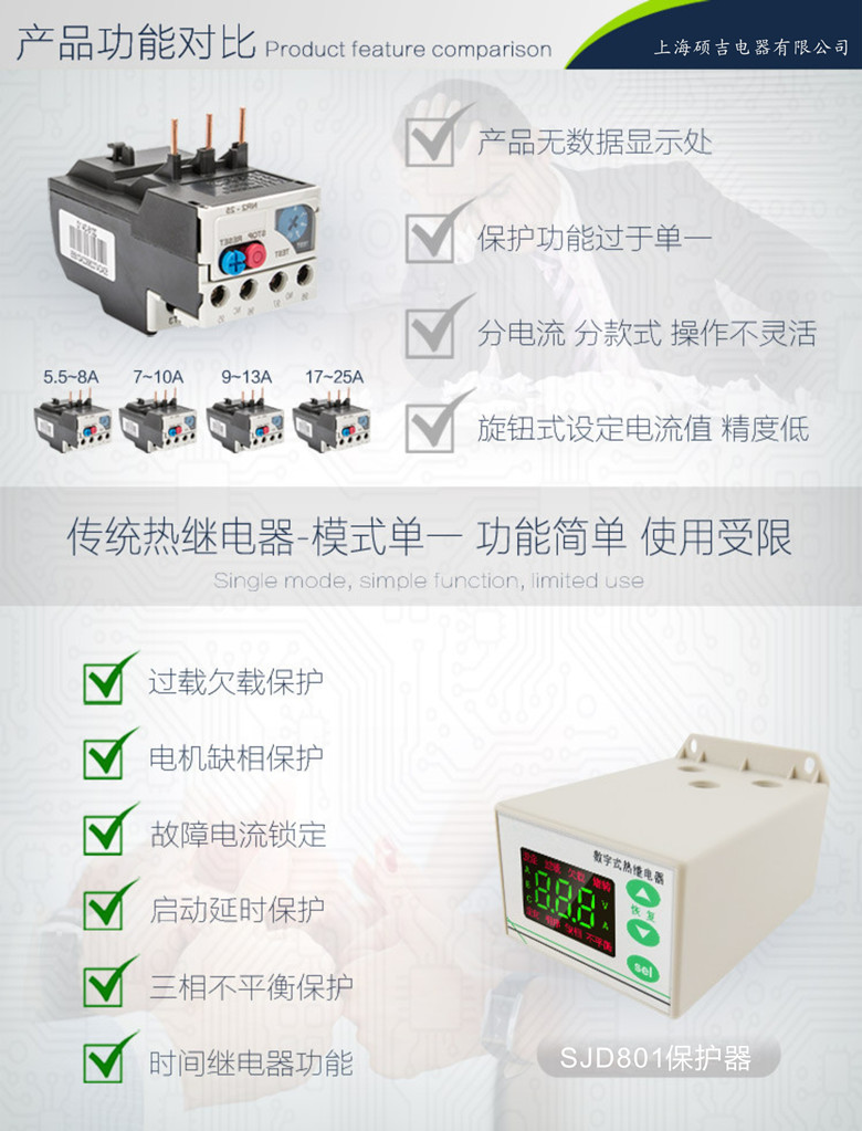SJD801智能數(shù)字式熱繼電器/電動機綜合保護(hù)器