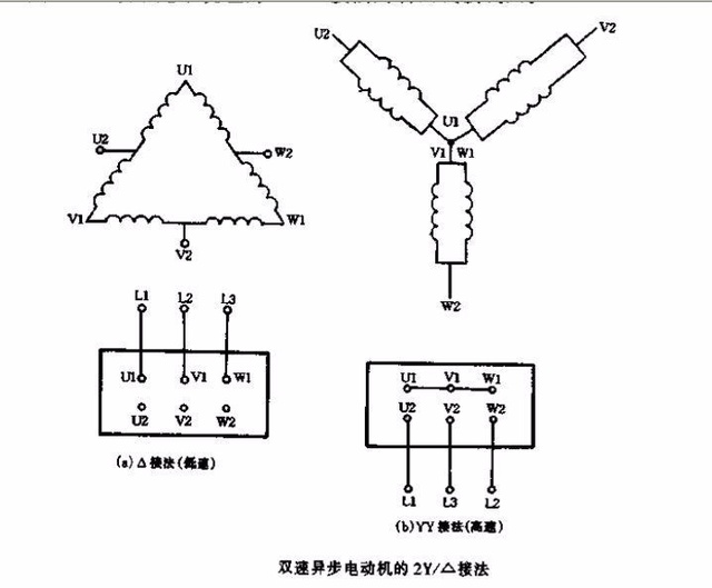 電機(jī)綜合保護(hù)器